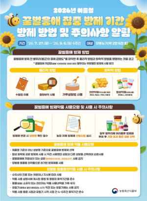 부여군, 여름철 꿀벌 소실 막기 위한 응애 집중 방제 기간 운영