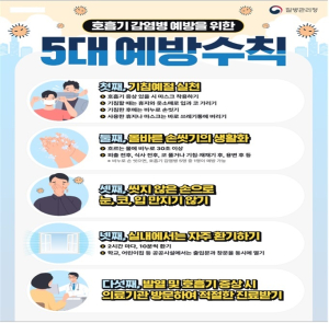 해외 코로나19 재유행 조짐… 국내서도 검출률 급증
