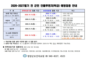 청양군, 2026-2027절기 전 군민 인플루엔자(독감) 무료 예방접종 실시